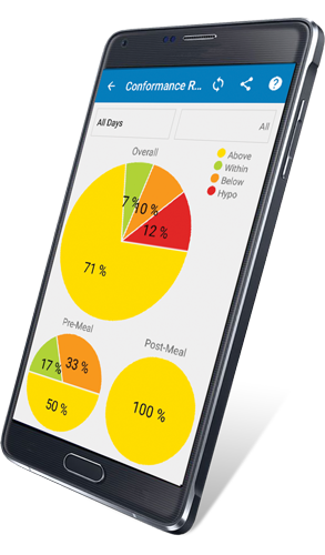 True manager air app conformance report mmol True manager air app conformance report mmol