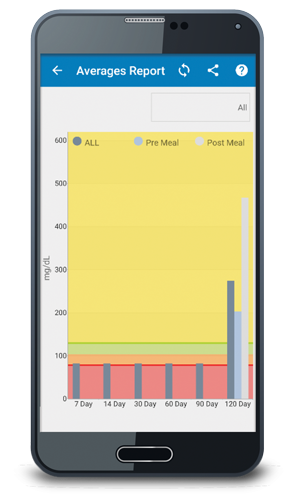 mexico-true-manager-air-app-aver-report
