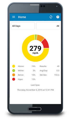 mexico-true-manager-air-app-home
