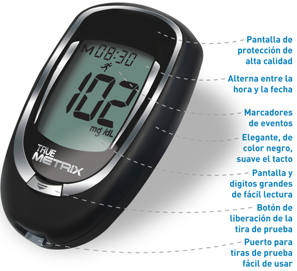 true-metrix-features-mmol-mx-600×548