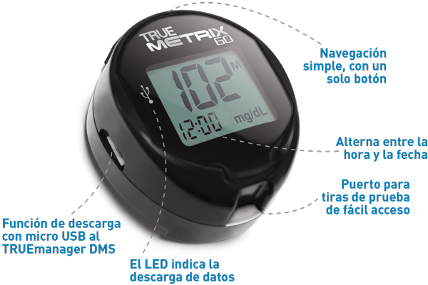 true-metrix-go-features-mmol-mx