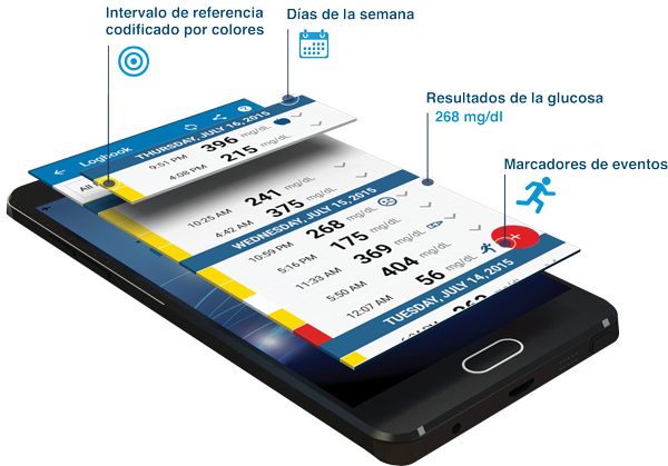 true-manager-air-app-log-book-1